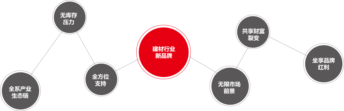 乐鱼体育网址